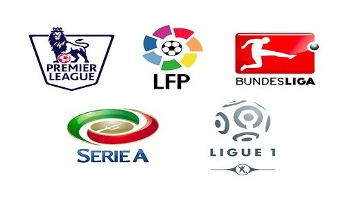 到资金投入 到资金投入